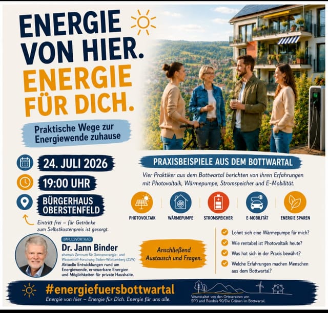 Energie von hier – Energie für Dich